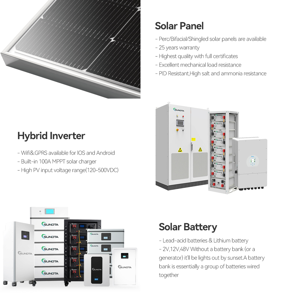 sistema solar de 2mw