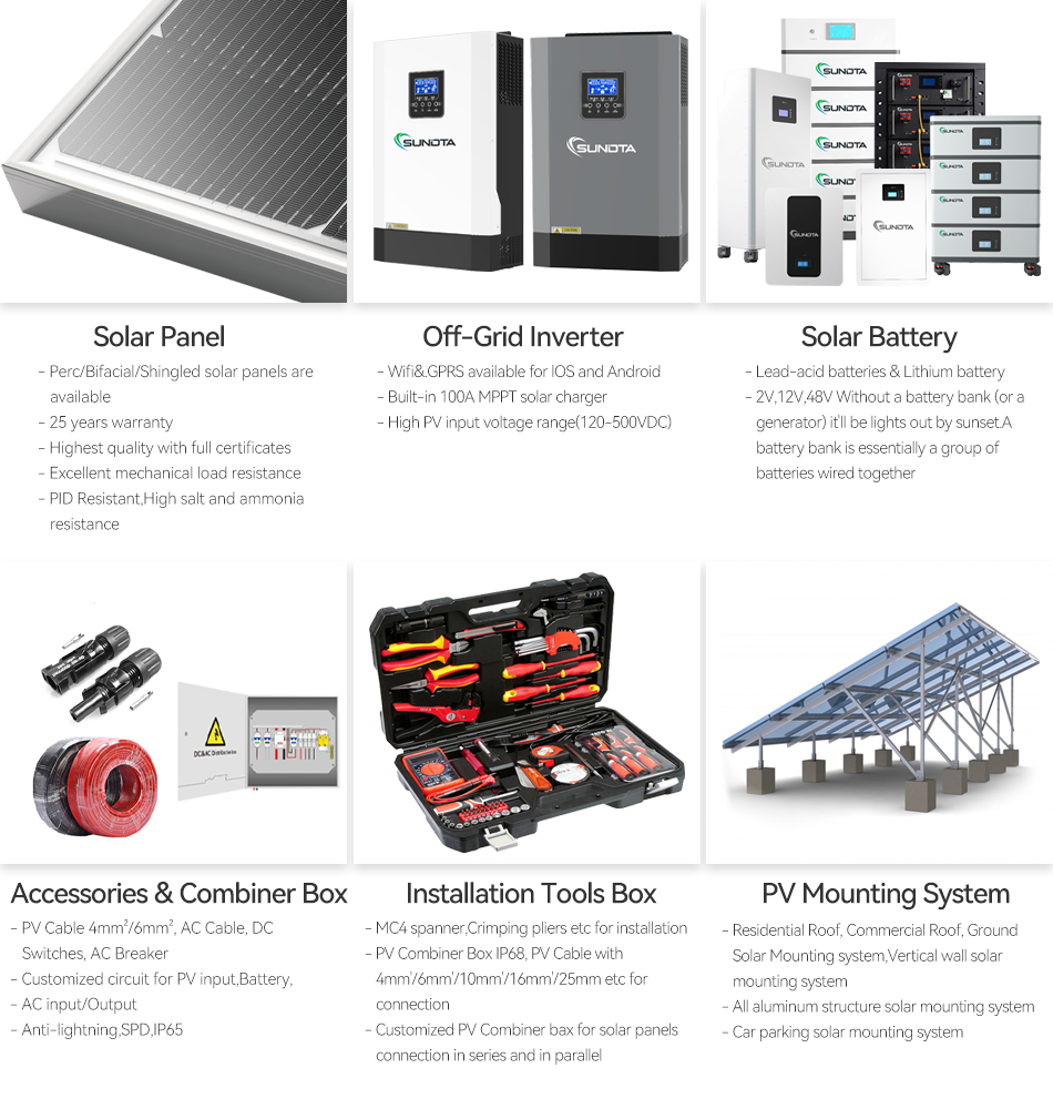 sistema solar de 5,5 kw