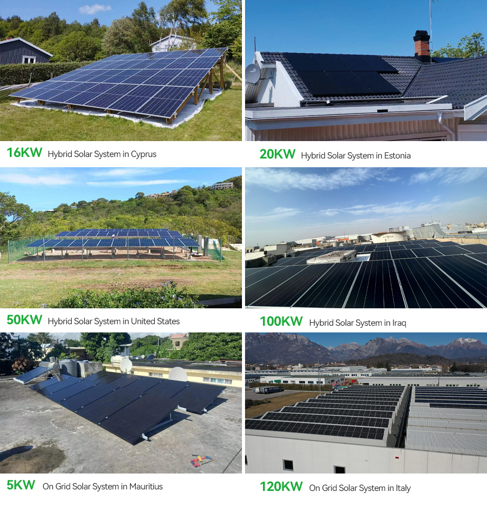 sistema de paneles solares