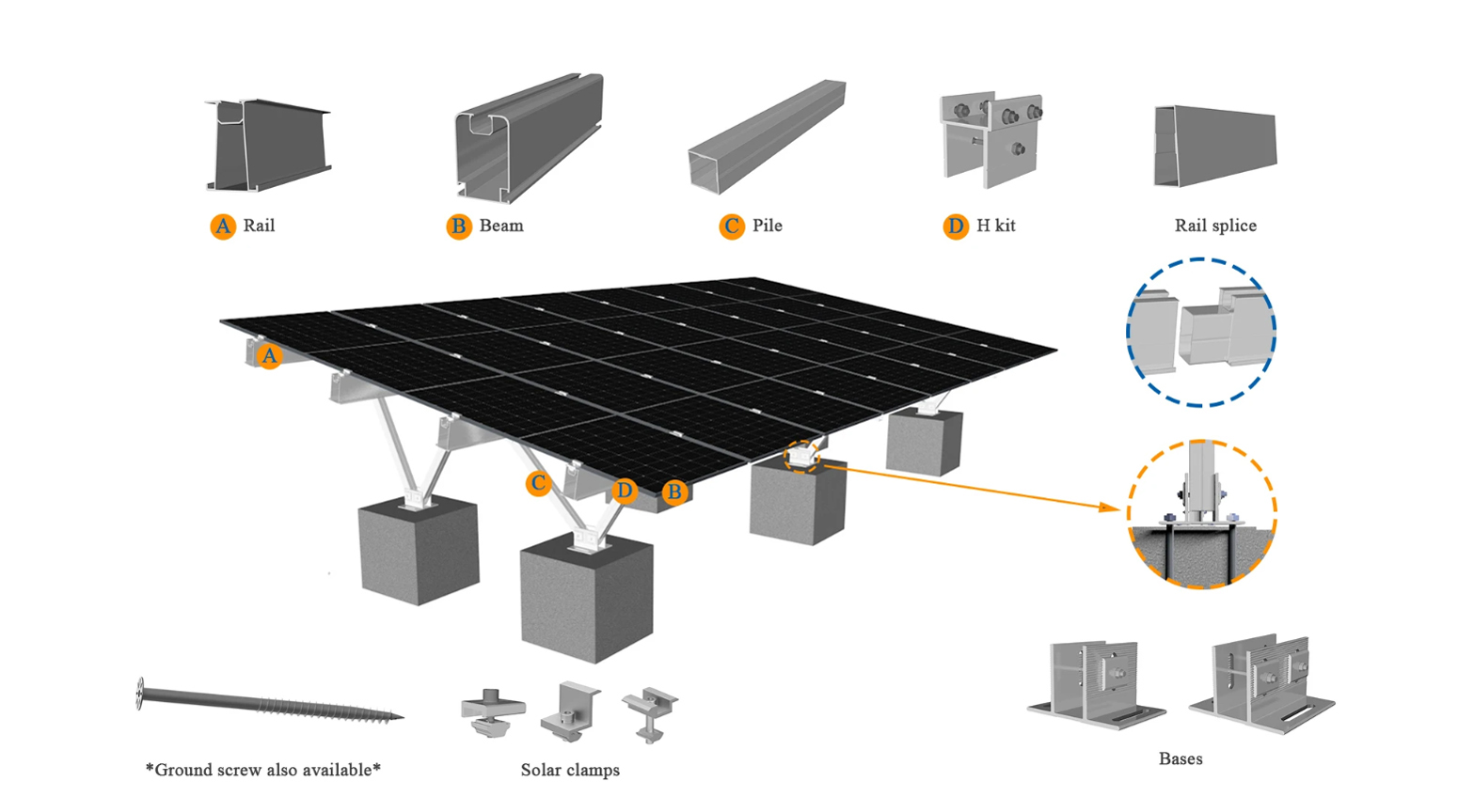 sistema solar