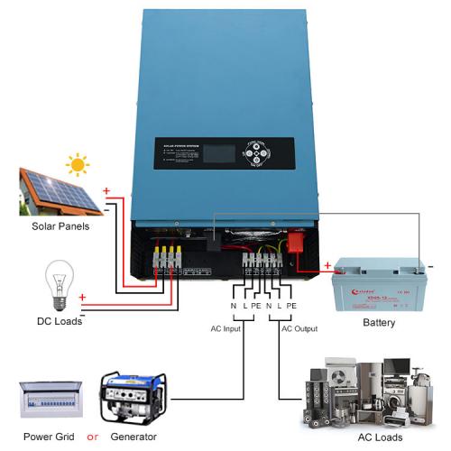 Pure Sine Wave Hybrid Inverter