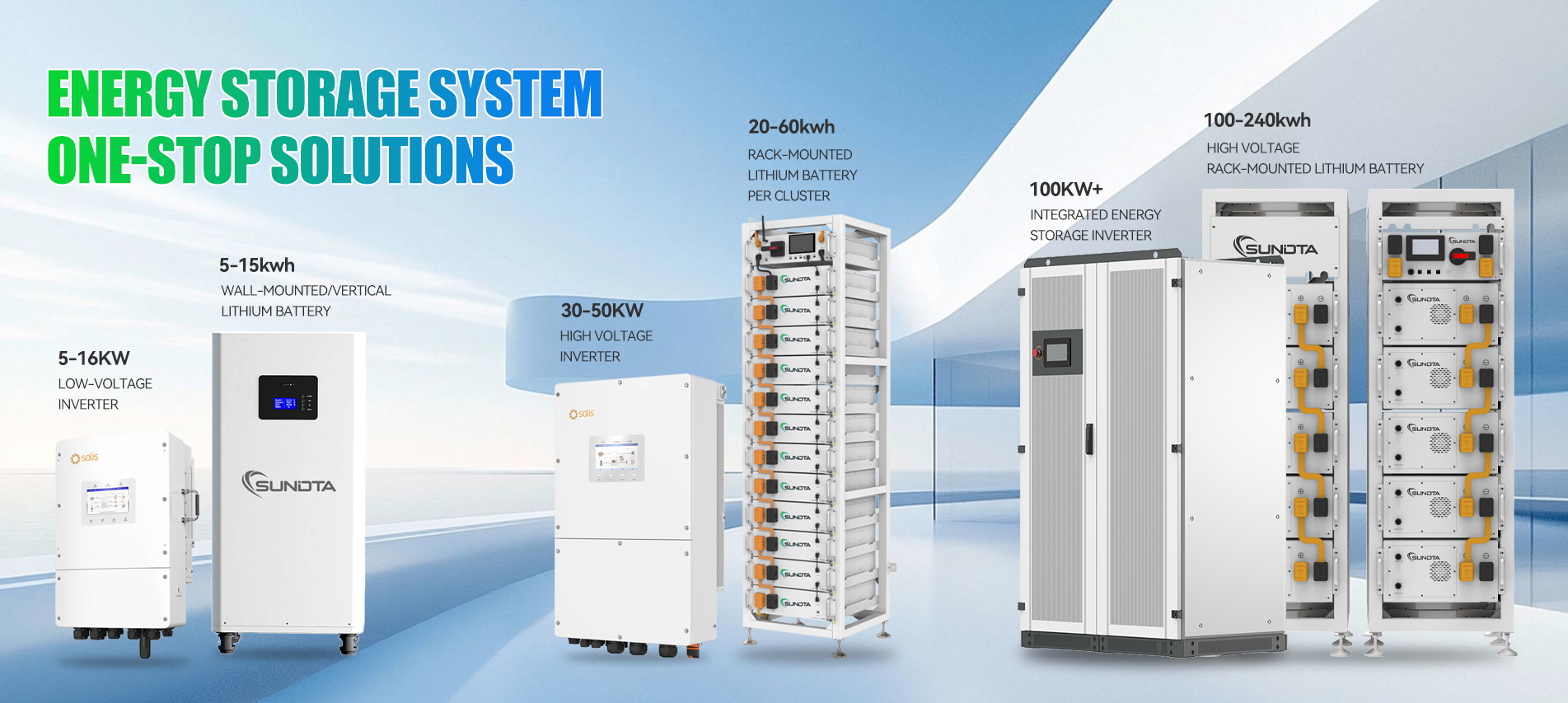 Solar Inverter Factory