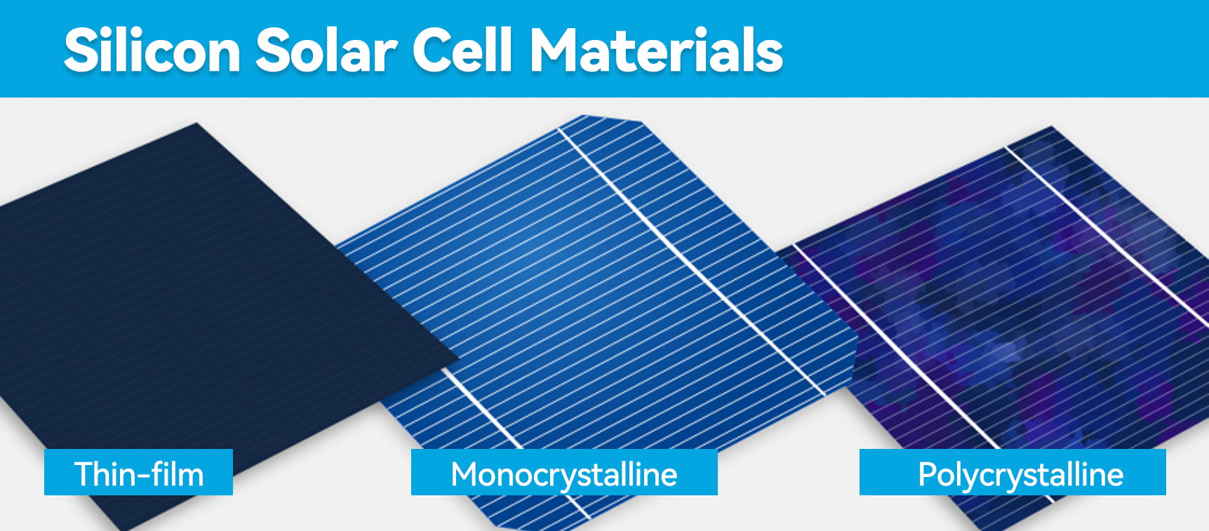 Conceptos básicos de las células solares fotovoltaicas