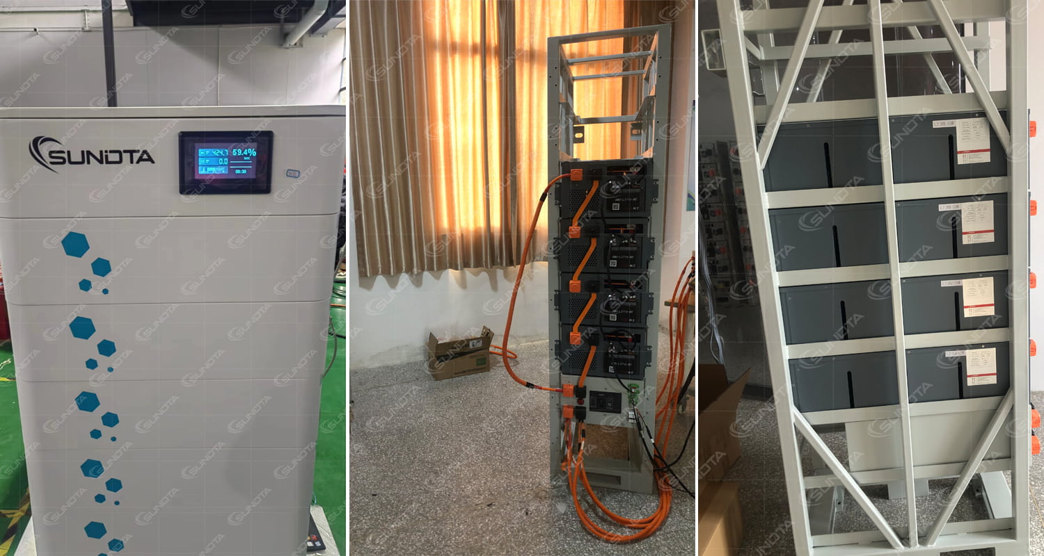 ¿Por qué confiar en SUNDTA para la seguridad energética de Ucrania?